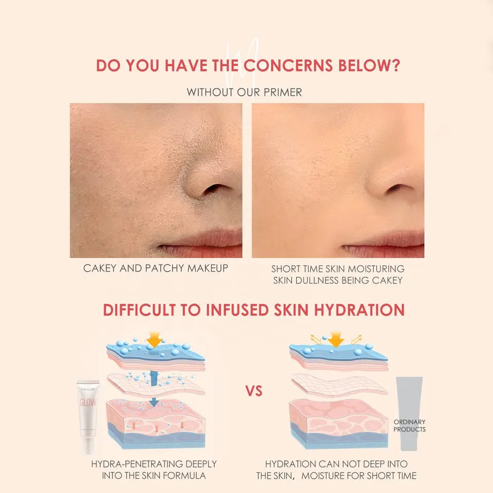 Hydrating Face Primer