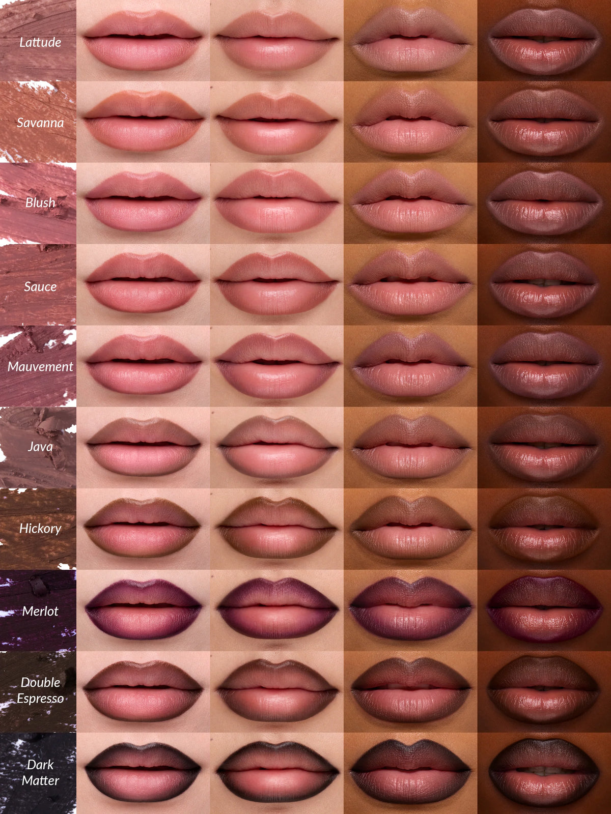 Sculpting Lip Pencil